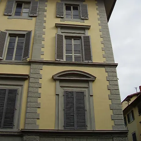 27 Aprile